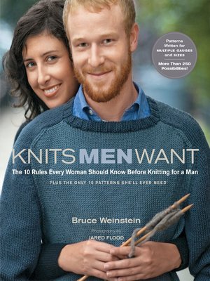 cover image of Knits Men Want